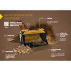 Godet cribleurs broyeur MB-HDS312