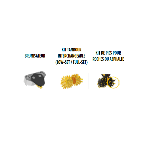 Fraise hydraulique MB-R500