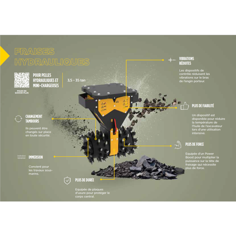 Fraise hydraulique MB-R700 Fraise hydraulique MB-R700