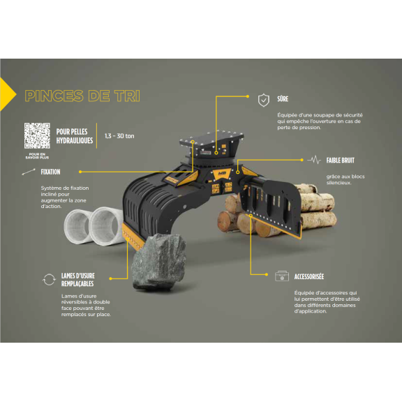 Pince de tri MB-G900 S4