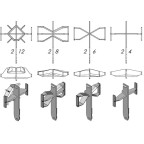 Combiné scieur/fendeur Uniforest 43/20 J Combiné scieur/fendeur Uniforest 43/20 J